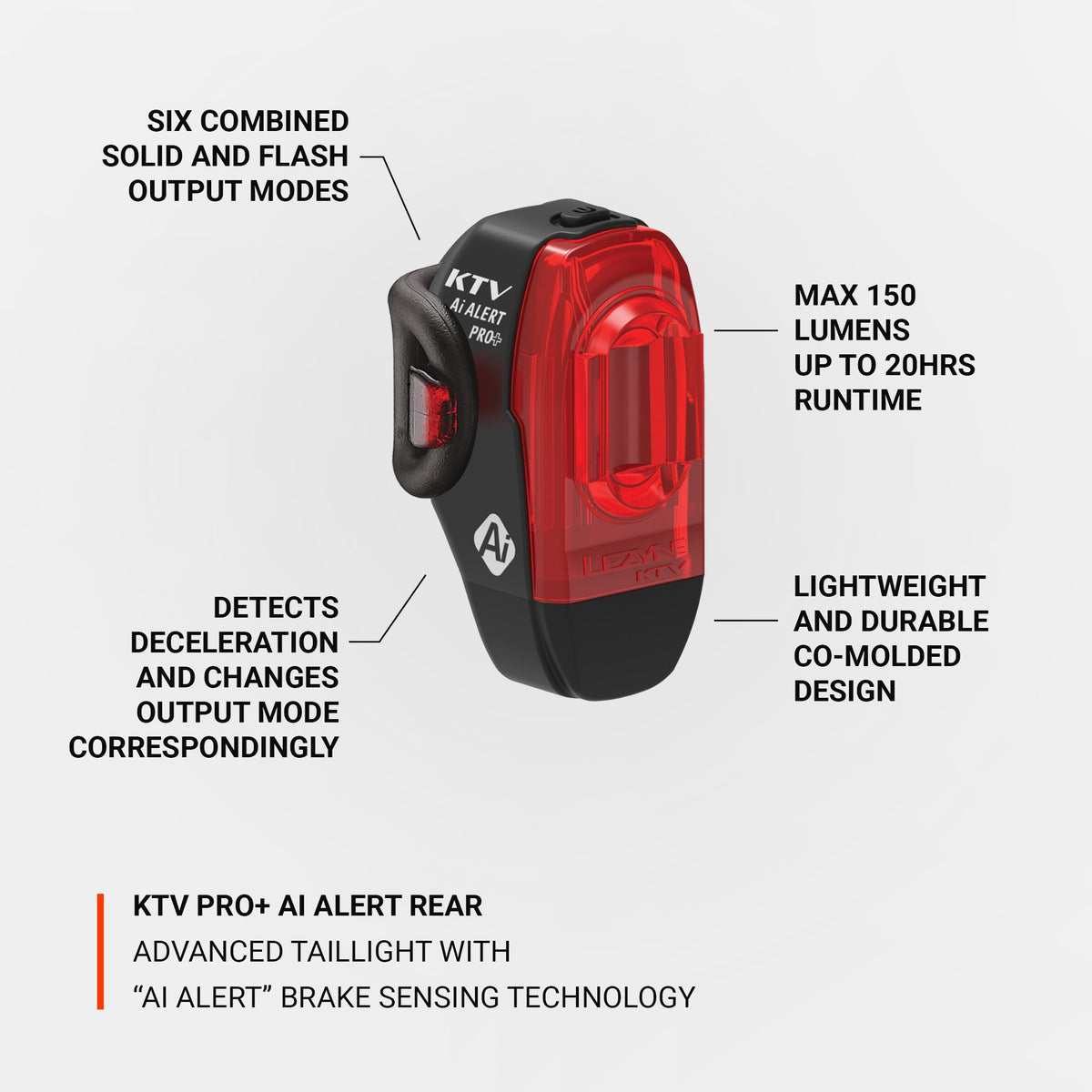 Lezyne - KTV Pro+ Ai Alert trasero