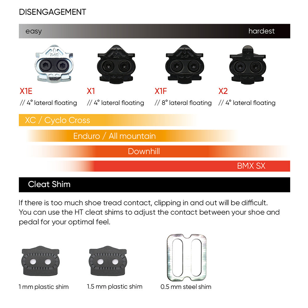 HT Components T2-SX Pedale Stealth-Schwarz