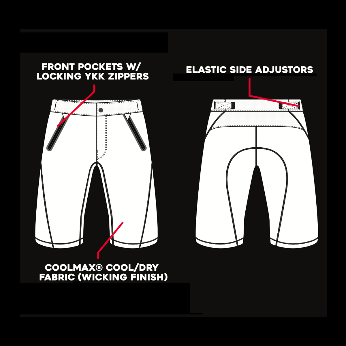 Fasthouse Crossline 2.0 Short - Black/Camo