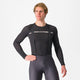 Castelli Baselayers, Warmers And Headgear