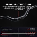 DMR - ODUB BAR 31.8 - 65mm Rise - Vapour Black