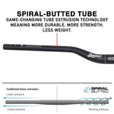 DMR - Sweeper Bar 35 mm - Rise de 35 mm