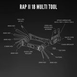 Lezyne - Rap ii 18 - Black