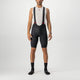 Castelli Tights, Shorts And Knickers
