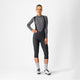 Castelli Tights, Shorts And Knickers
