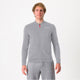 Castelli Jackets And Gilets